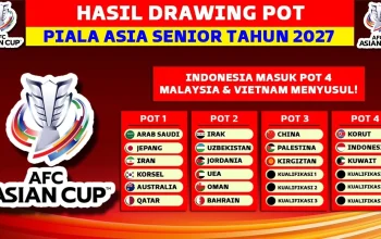 Undian Piala Asia AFC 2027 Digelar di Riyadh: Jadwal, Pot Indonesia, dan Reaksi Vietnam