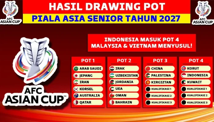 Undian Piala Asia AFC 2027 Digelar di Riyadh: Jadwal, Pot Indonesia, dan Reaksi Vietnam