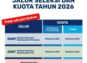 Universitas Negeri Jakarta Membuka Pendaftaran Seleksi Mandiri 2026 dengan 9 Jalur Pilihan