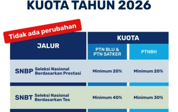 Universitas Negeri Jakarta Membuka Pendaftaran Seleksi Mandiri 2026 dengan 9 Jalur Pilihan