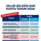 Universitas Negeri Jakarta Membuka Pendaftaran Seleksi Mandiri 2026 dengan 9 Jalur Pilihan