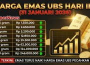 Update Harga Emas dan Perak Hari Ini Senin 4 Mei 2026: Antam Naik, Galeri24 Turun, UBS Stabil
