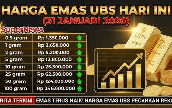 Update Harga Emas dan Perak Hari Ini Senin 4 Mei 2026: Antam Naik, Galeri24 Turun, UBS Stabil