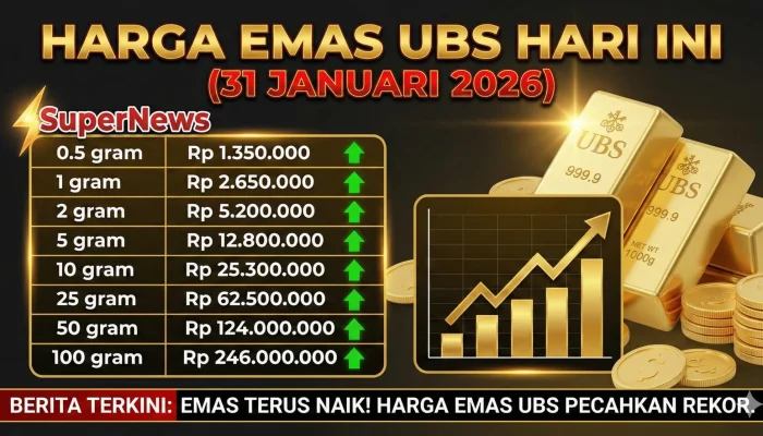 Update Harga Emas dan Perak Hari Ini Senin 4 Mei 2026: Antam Naik, Galeri24 Turun, UBS Stabil