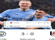 Viktor Gyokeres Bawa Arsenal Kalahkan Fulham 3-0, Memperlebar Jarak Enam Poin dari Manchester City