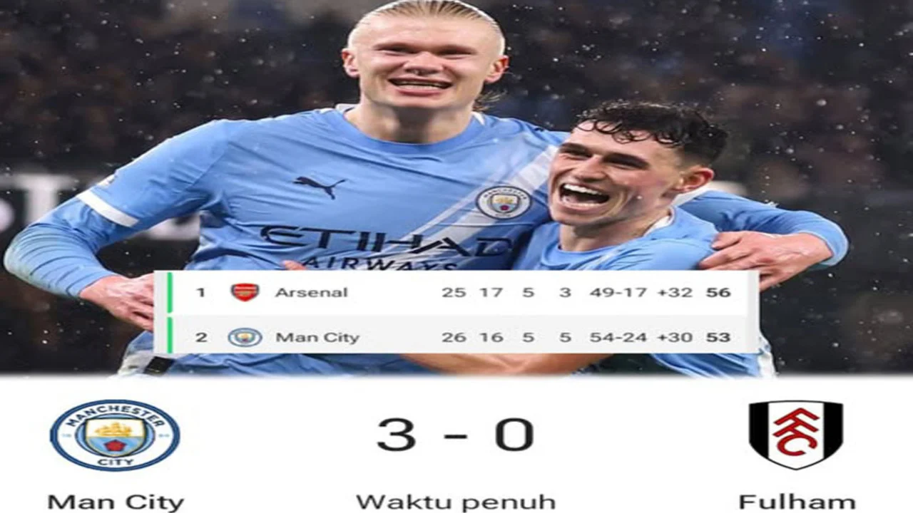 Viktor Gyokeres Bawa Arsenal Kalahkan Fulham 3-0, Memperlebar Jarak Enam Poin dari Manchester City