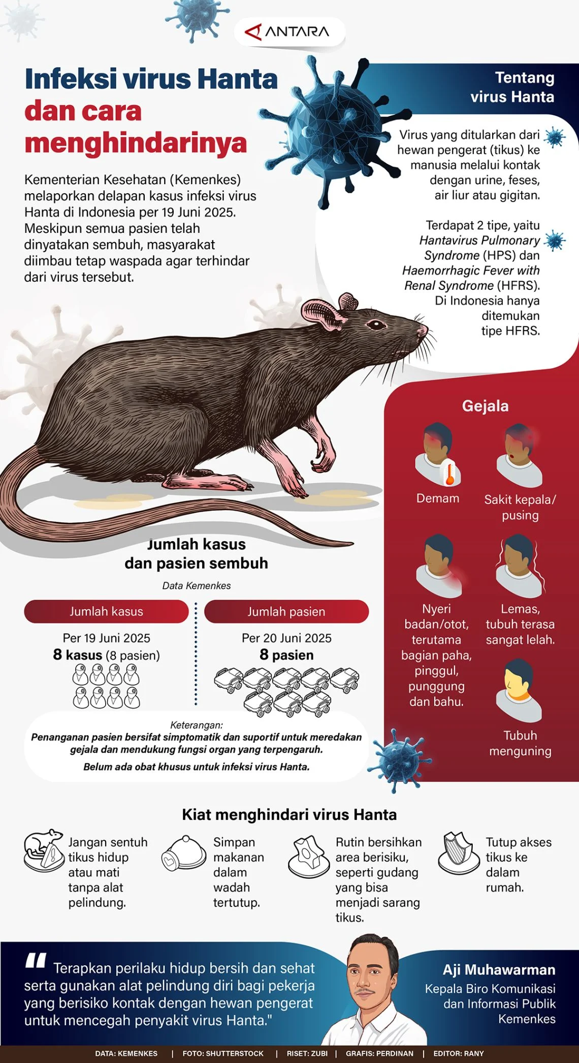 Waspada Hantavirus: Kasus di Kapal Pesiar Meningkat, 12 Kasus dan 3 Kematian Dilaporkan