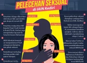 WordPress 7.0 dan Kasus Pelecehan Seksual di Long Island: Dua Berita yang Membuat Heboh