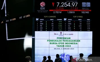 Zoom Raih Pendapatan Tinggi di Kuarta I, Saham Meningkat 7%