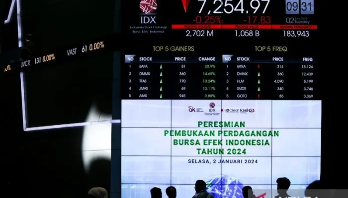 Zoom Raih Pendapatan Tinggi di Kuarta I, Saham Meningkat 7%