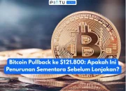 Akun IG Polres Kudus Diretas, Sementara itu Bitcoin dan Cardano Mengalami Penurunan