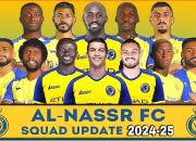 Al-Nassr FC dan Pemain Top Dunia: Tinjauan Terbaru