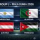 Aljazair vs Austria: Pertarungan Sengit di Piala Dunia 2026