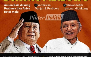 Amien Rais Desak Masyarakat Dukung Prabowo Hingga Akhir Masa Jabatan