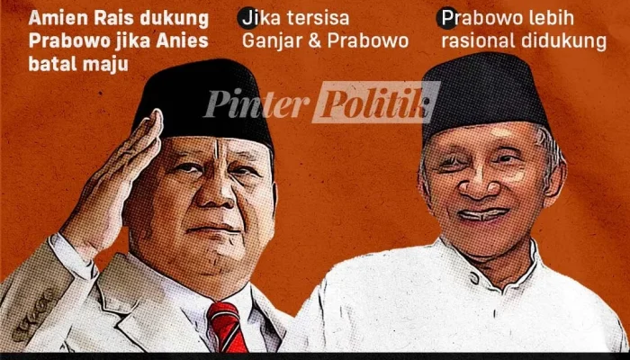 Amien Rais Desak Masyarakat Dukung Prabowo Hingga Akhir Masa Jabatan