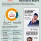 Anggaran Belanja Pemerintah: Kasus Korupsi dan Upaya Efisiensi