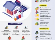 Bank Indonesia Siap Menghadapi Tantangan Ekonomi dengan Kebijakan Moneter yang Tepat