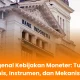Bank Rakyat Indonesia: Kebijakan Moneter dan Pembiayaan Properti