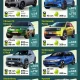 Berita Terkini: NIS, Makanan, dan Mobil Listrik