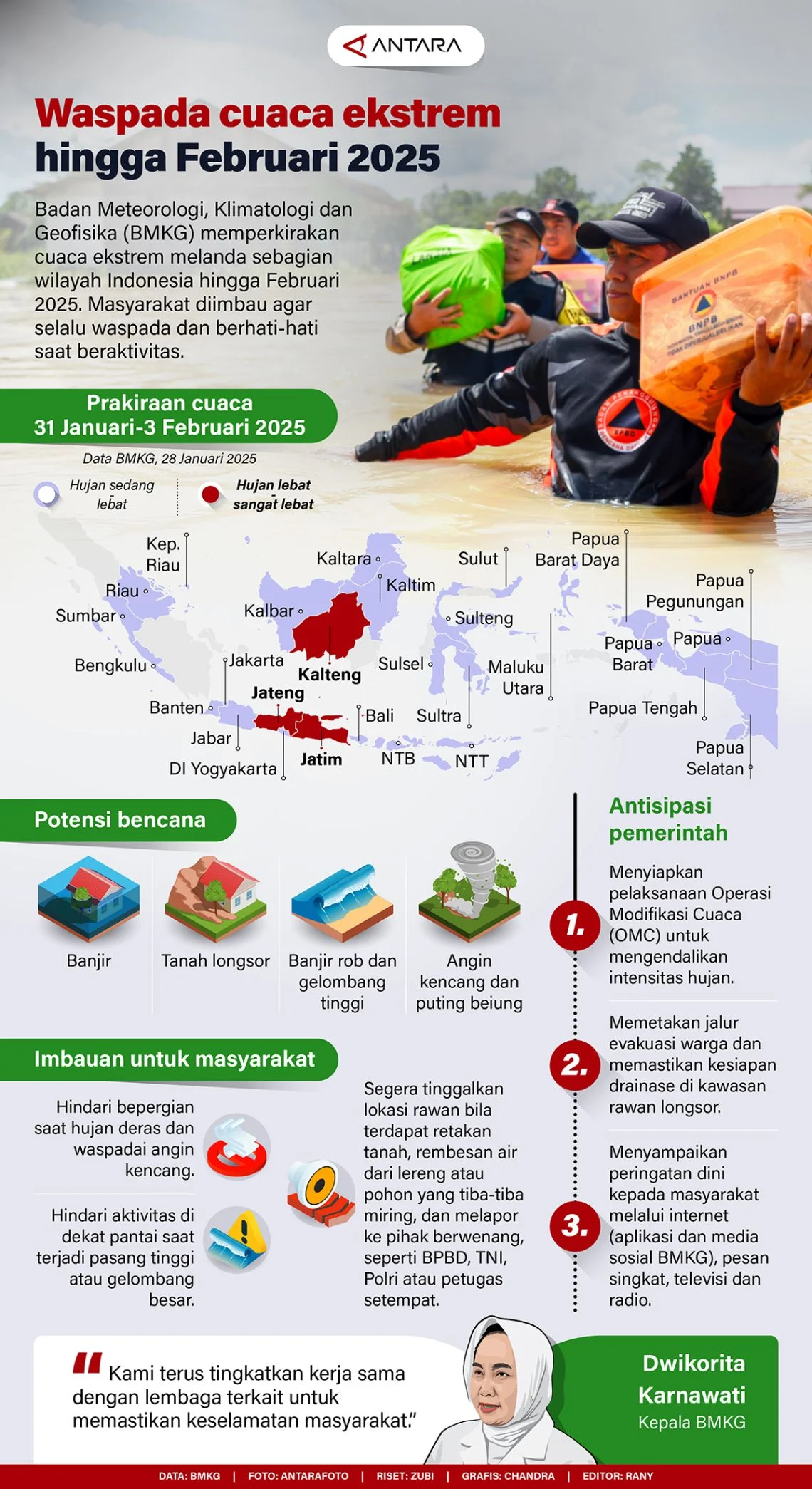BMKG: Gempa dan Cuaca Ekstrem Mengancam Indonesia, Warga Diminta Waspada
