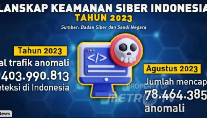 BPCL Akuisisi Saham Tiki Tar dan Shell India, Serangan Siber Membahayakan Pengguna Claude Code, dan Berita Lainnya