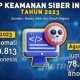 BPCL Akuisisi Saham Tiki Tar dan Shell India, Serangan Siber Membahayakan Pengguna Claude Code, dan Berita Lainnya