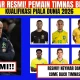 Brazil FC dan Potensi Mereka di Piala Dunia 2026