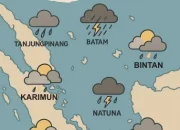 Cuaca di Indonesia: Hujan Ringan dan El Nino, Mengapa Kita Perlu Waspadai?