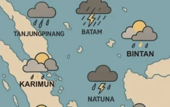 Cuaca di Indonesia: Hujan Ringan dan El Nino, Mengapa Kita Perlu Waspadai?