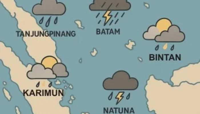 Cuaca di Indonesia: Hujan Ringan dan El Nino, Mengapa Kita Perlu Waspadai?