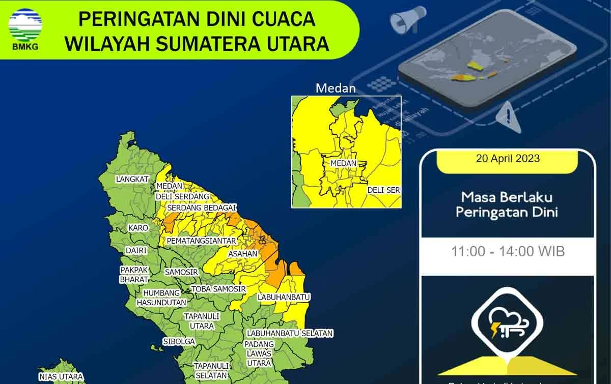 Cuaca Hari Ini: Makassar dan Jakarta Cerah Berawan, Sumatera Utara Waspadai Hujan Lebat