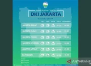 Cuaca Jakarta dan Sekitarnya: BMKG Prediksi Hujan dan Cerah Berawan