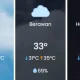 Cuaca Surabaya Hari Ini: Cerah Berawan dengan Suhu Mencapai 33°C