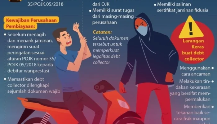 Debt Collector Mengalami Dampak Besar: Dari Panggilan Telepon yang Mengganggu hingga Ancaman Hukuman Penjara