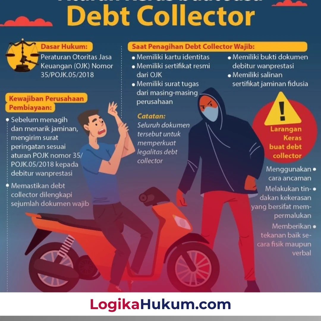 Debt Collector Mengalami Dampak Besar: Dari Panggilan Telepon yang Mengganggu hingga Ancaman Hukuman Penjara