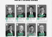 Deretan 10 Orang Terkaya di Indonesia Versi Forbes Juni 2026, Prajogo Pangestu Puncaki Daftar