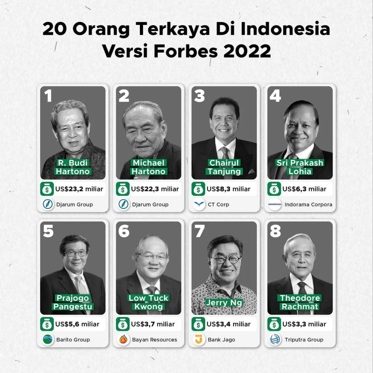Deretan 10 Orang Terkaya di Indonesia Versi Forbes Juni 2026, Prajogo Pangestu Puncaki Daftar