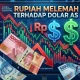 Dollar AS Menguat, Rupiah Melemah: Apa yang Terjadi di Balik Gelombang Ini?