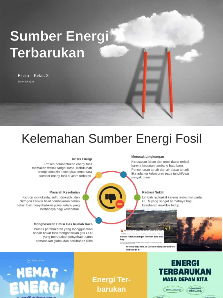 Energi Terbarukan dan Olahraga: Dua Cerita Berbeda Tentang Eksistensi dan Keberhasilan