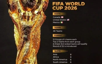 FIFA World Cup 2026: Pembukaan yang Spektakuler dengan Penampilan Bintang-Bintang Dunia