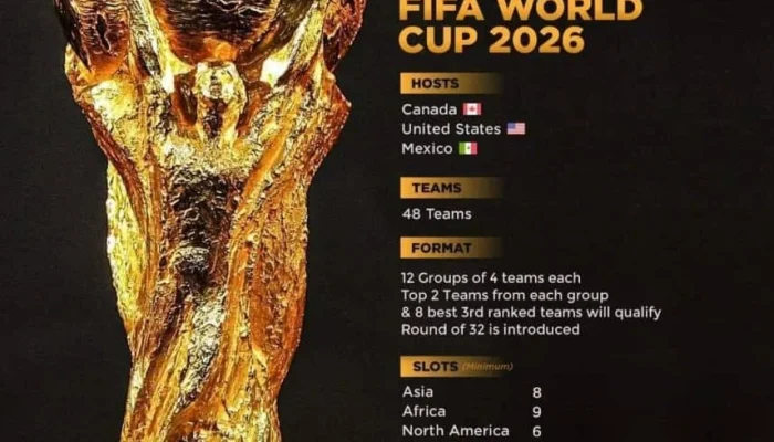 FIFA World Cup 2026: Pembukaan yang Spektakuler dengan Penampilan Bintang-Bintang Dunia