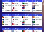 FotMob dan Aplikasi Lainnya untuk Memantau Skor Piala Dunia 2026