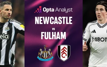 Fulham vs Newcastle: Persiapan Musim Baru dan Pemain Baru