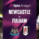 Fulham vs Newcastle: Persiapan Musim Baru dan Pemain Baru