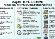 Gaji ke-13: Hak dan Dampaknya terhadap Perekonomian Nasional