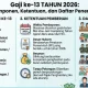 Gaji ke-13: Hak dan Dampaknya terhadap Perekonomian Nasional