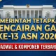 Gaji ke-13 PNS 2026: Informasi Terbaru dan Besaran Dana