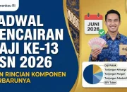 Gaji Ke-13 PNS 2026: Rincian Pembayaran dan Dampaknya