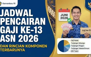 Gaji Ke-13 PNS 2026: Rincian Pembayaran dan Dampaknya