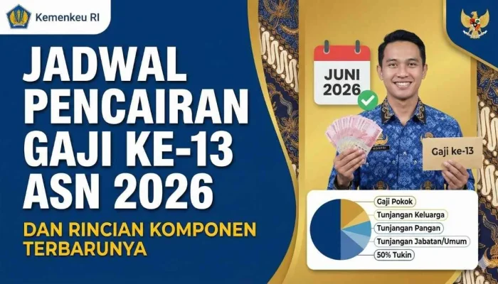 Gaji Ke-13 PNS 2026: Rincian Pembayaran dan Dampaknya